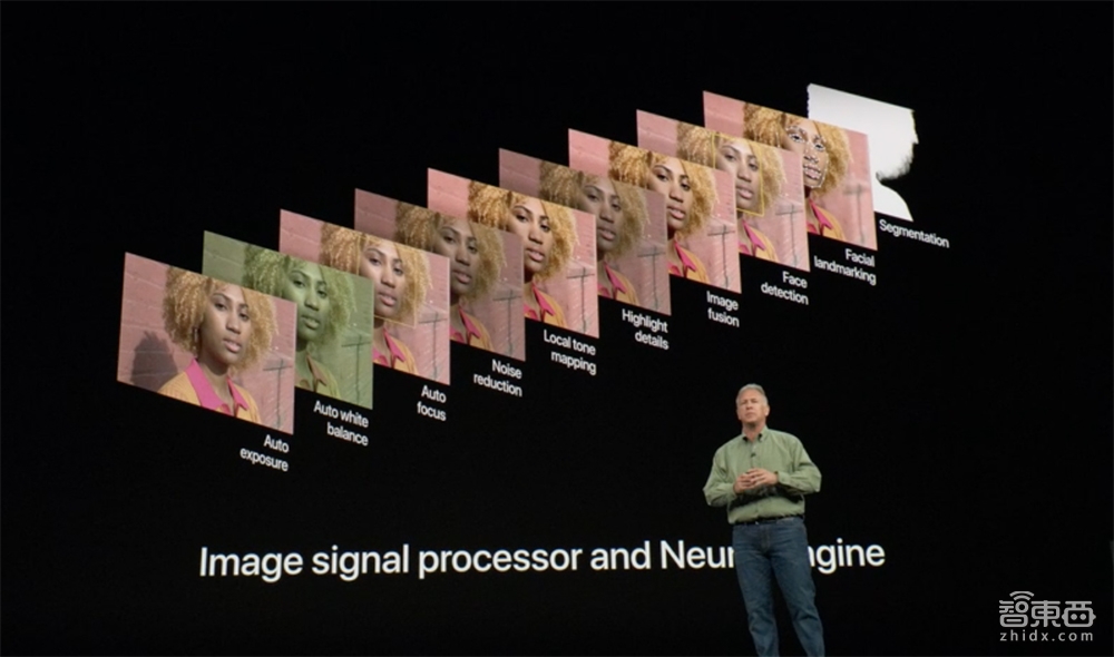 iPhone XS创八项纪录发布！最贵、最大、最强AI芯片，双卡特供中国【体验视频】